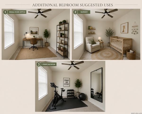 4937 HALLIES GDN, St Hedwig, TX 78152