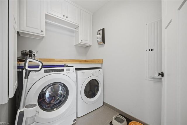 6120 Rolfe AVE, Norfolk, VA 23508