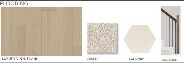 6027 Everwillow Drive, Richmond, TX 77406