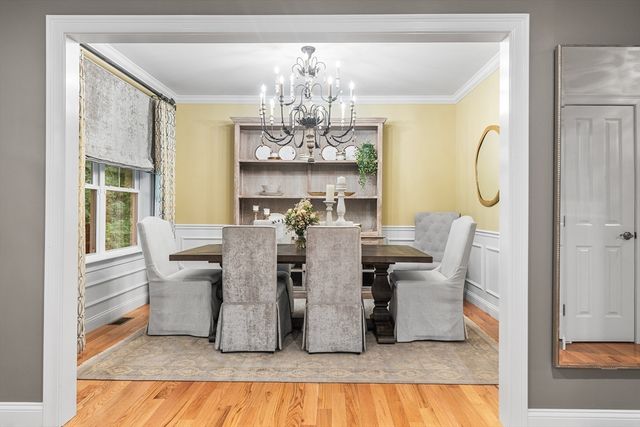 10 Charles View Lane, Medway, MA 02053