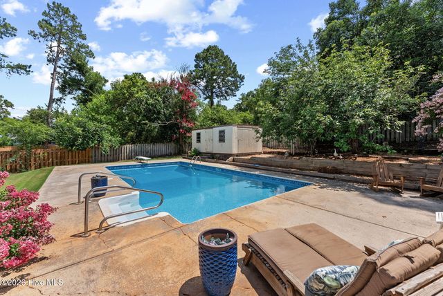 2420 Brentwood Place, Augusta, GA 30904