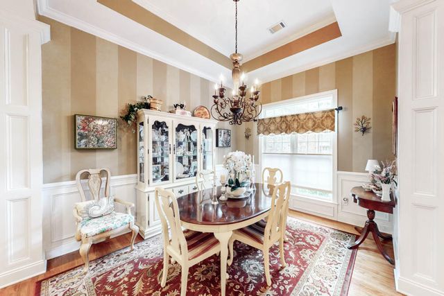 1036 Longstreet Place, North Augusta, SC 29860