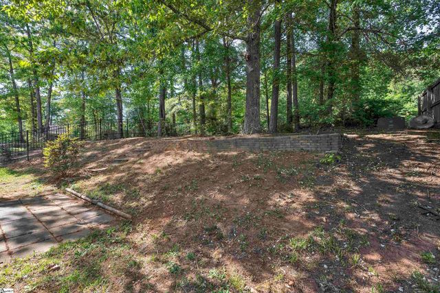 1028 Summit Drive, Greenville, SC 29609