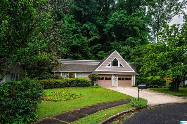 4137 CHURCHILL DRIVE, Birmingham, AL 35213
