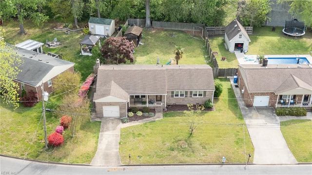 225 Haledon RD, Chesapeake, VA 23320