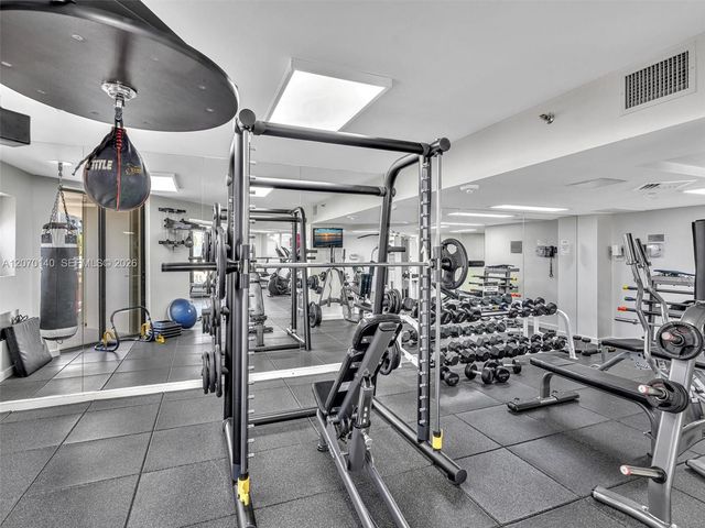 20185 E Country Club Drive 2101, Aventura, FL 33180