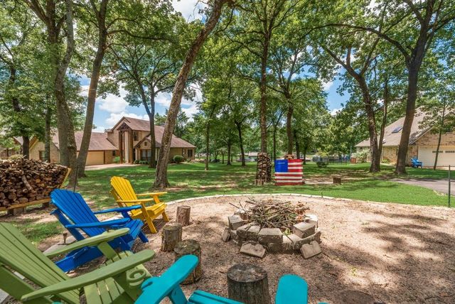 111 Bull Run Drive, Streetman, TX 75859
