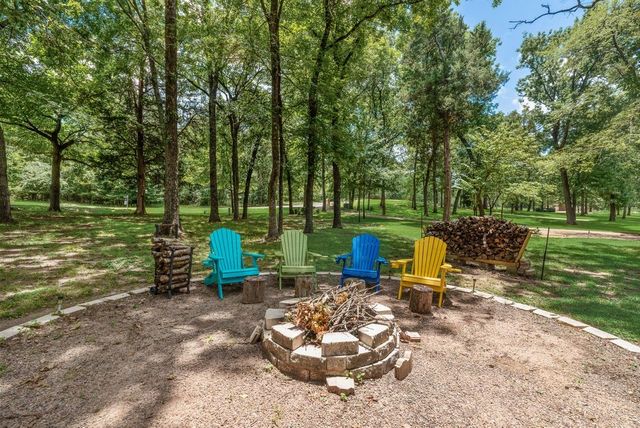 111 Bull Run Drive, Streetman, TX 75859