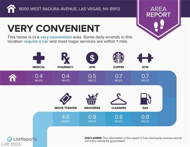 8000 West Badura Avenue 1141, Las Vegas, NV 89113