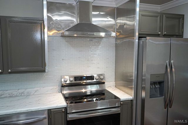 631 18th, Tuscaloosa, AL 35401