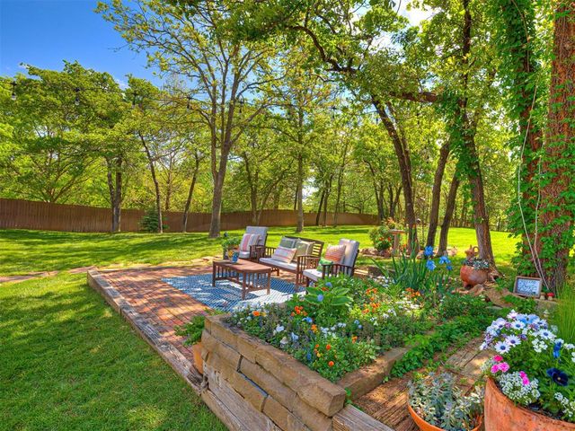 7318 E Covell Road, Edmond, OK 73034