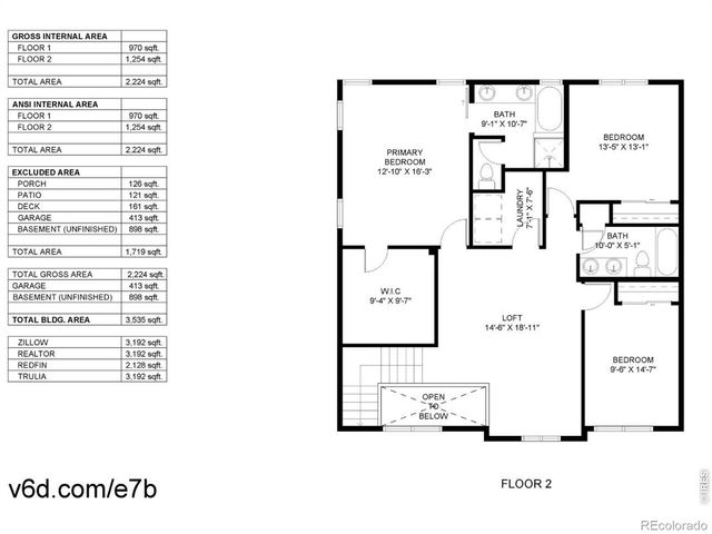 138 N Pamela Drive, Loveland, CO 80537
