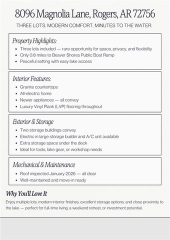 8096 Magnolia Lane, Rogers, AR 72756