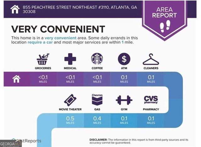 855 Peachtree Street NE 1108, Atlanta, GA 30308