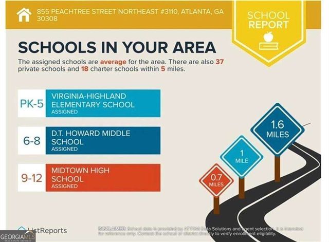 855 Peachtree Street NE 1108, Atlanta, GA 30308