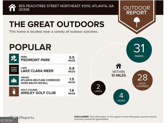 855 Peachtree Street NE 1108, Atlanta, GA 30308