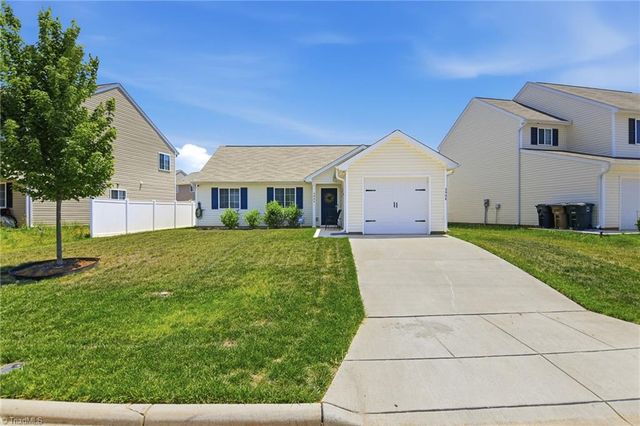 3904 Bissett Way, Greensboro, NC 27405