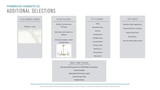 805 Lonsdale Court, Woodruff, SC 29388