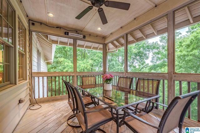 3520 MOUNTAIN PARK DRIVE, Mountain Brook, AL 35213