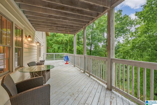 3520 MOUNTAIN PARK DRIVE, Mountain Brook, AL 35213