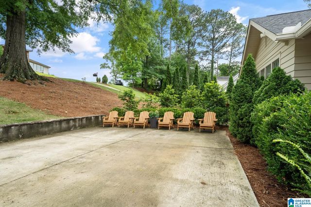 3520 MOUNTAIN PARK DRIVE, Mountain Brook, AL 35213