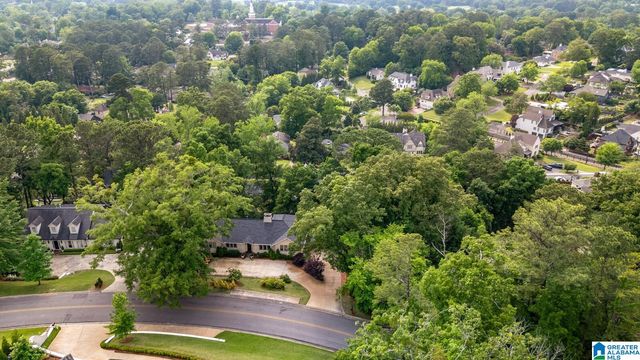 3520 MOUNTAIN PARK DRIVE, Mountain Brook, AL 35213