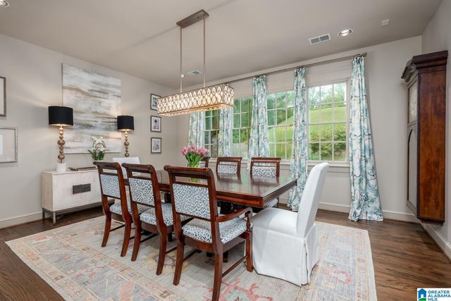 3520 MOUNTAIN PARK DRIVE, Mountain Brook, AL 35213