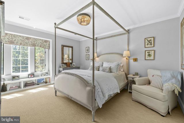 36190 TURKEY ROOST RD, Middleburg, VA 20117