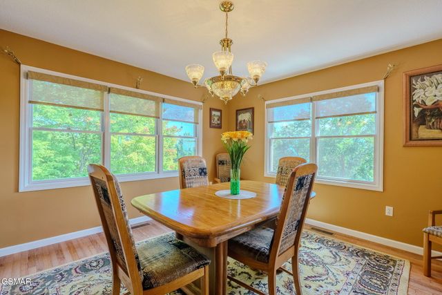 954 Pawnee Court, Sevierville, TN 37876