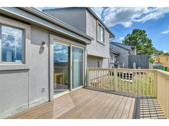 1420 Territory Trl, Colorado Springs, CO 80919