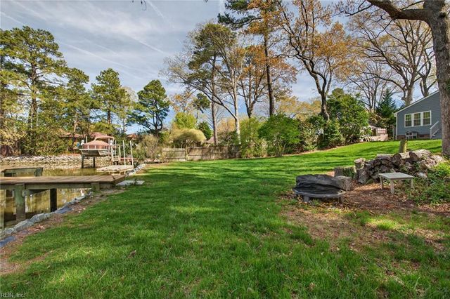 513 Chesopeian TRL, Virginia Beach, VA 23452