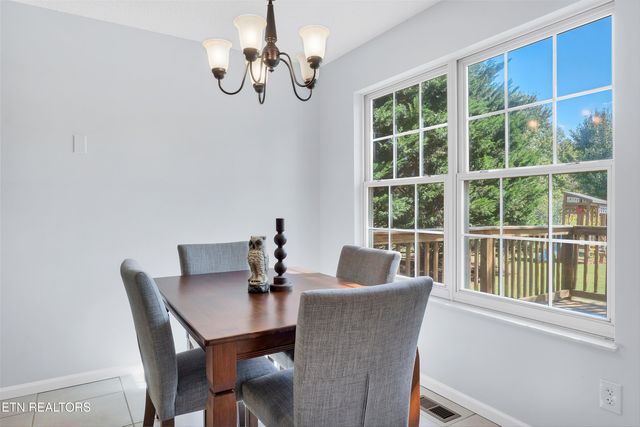 218 Twin Ridges Drive, Maryville, TN 37804