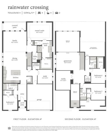 2625 Radiant Way, Celina, TX 75009