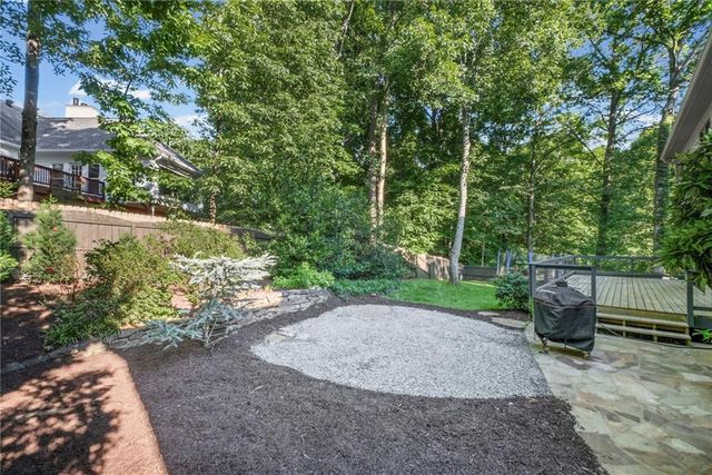 140 N Bluff, Alpharetta, GA 30004