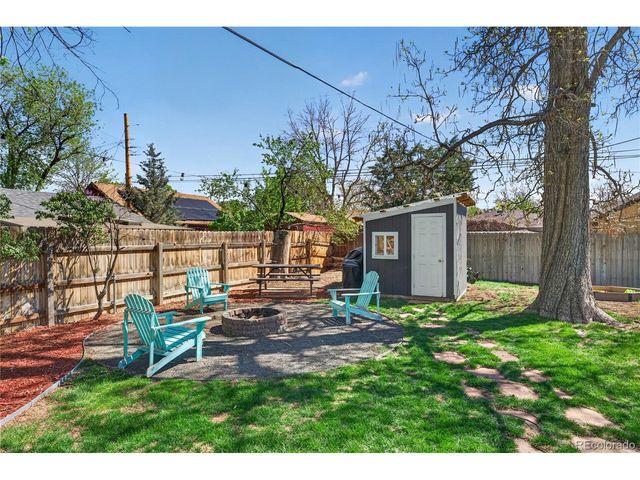 2720 S Logan St, Englewood, CO 80113