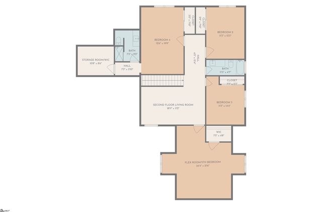 140 Turnberry Road, Anderson, SC 29621