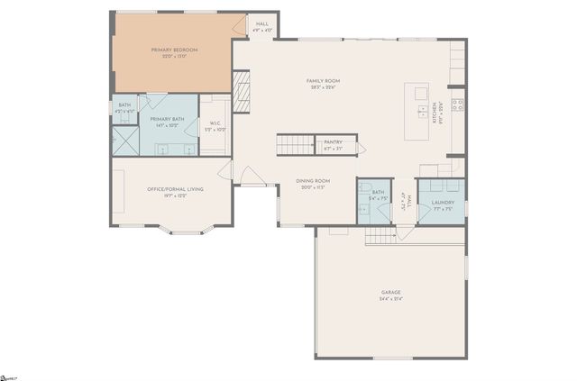 140 Turnberry Road, Anderson, SC 29621