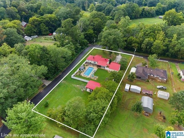 5523 SOUTHFIELD ROAD S, Pinson, AL 35126