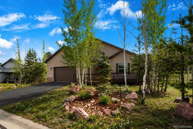 1157 Ptarmigan Drive, Woodland Park, CO 80863