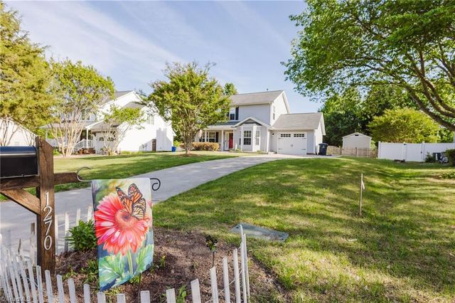 1270 Birch Hill Drive, Kernersville, NC 27284