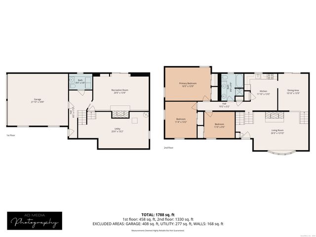 148 Raymond Road, Rocky Hill, CT 06067