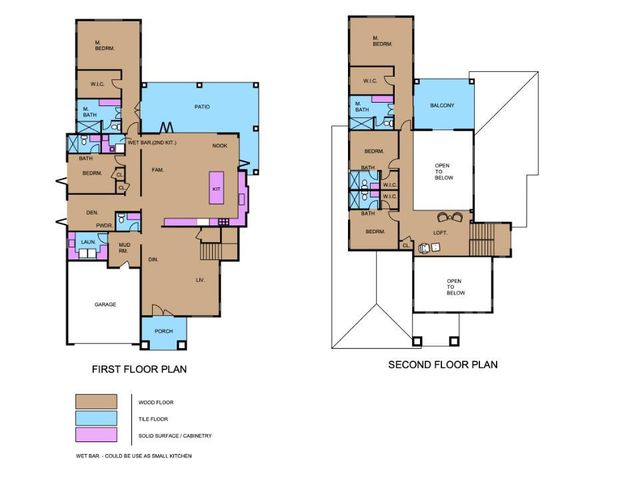 1040 W Riverside Way, San Jose, CA 95129