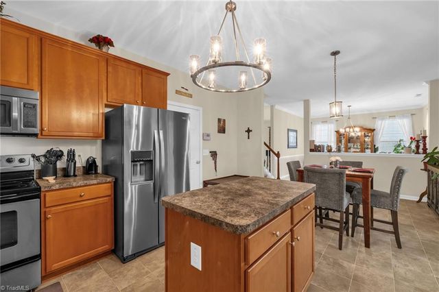 5511 Oak Gate Drive, Greensboro, NC 27405