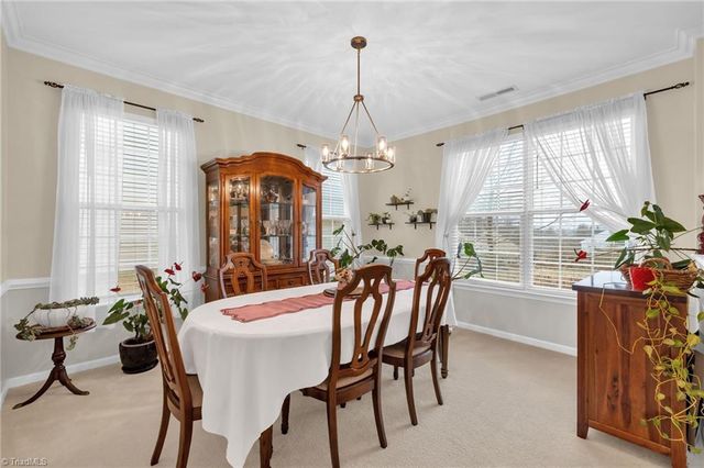 5511 Oak Gate Drive, Greensboro, NC 27405