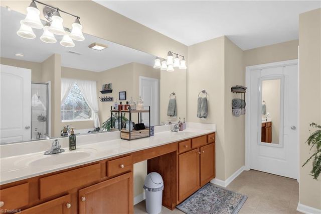 5511 Oak Gate Drive, Greensboro, NC 27405