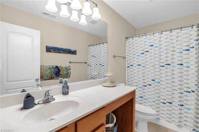 5511 Oak Gate Drive, Greensboro, NC 27405