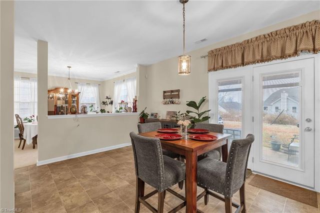 5511 Oak Gate Drive, Greensboro, NC 27405