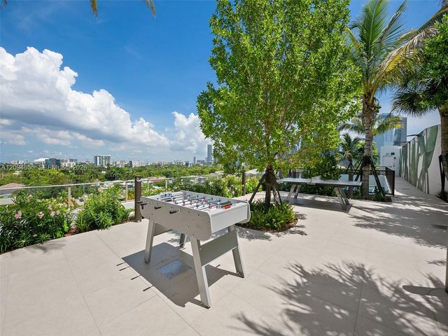 2200 Brickell Avenue 407, Miami, FL 33129