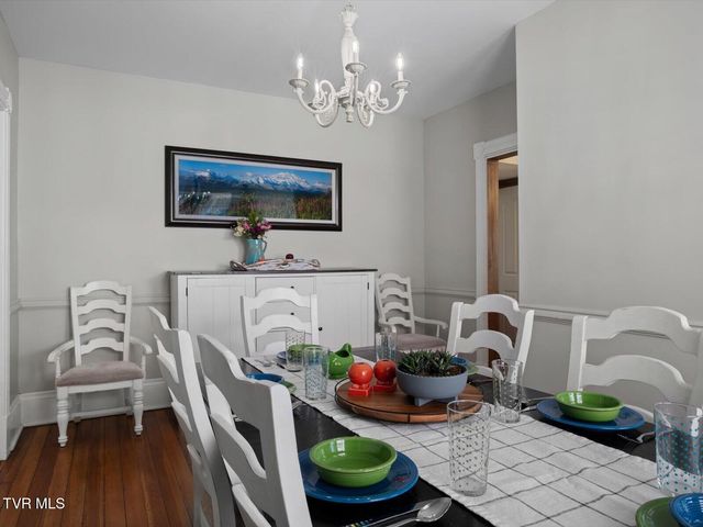 920 Pennsylvania Avenue, Bristol, TN 37620