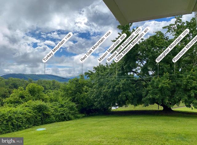 40 ANTIQUE LN, Sperryville, VA 22740